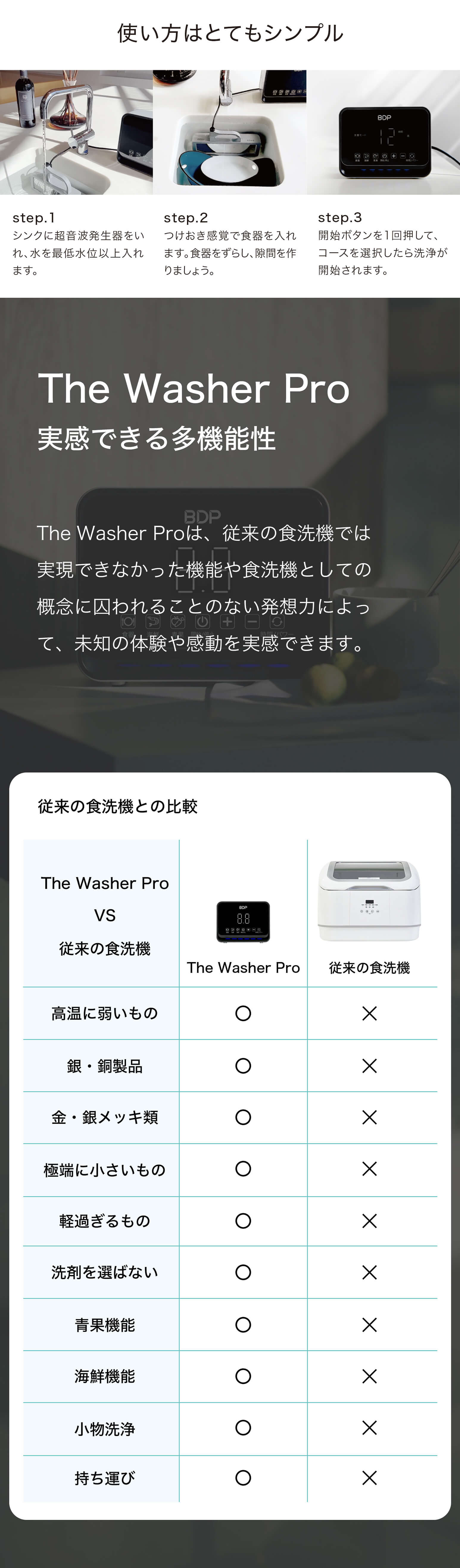 BDPの場所取らない工事不要食洗機 | コンパクトなので一人暮らしに
